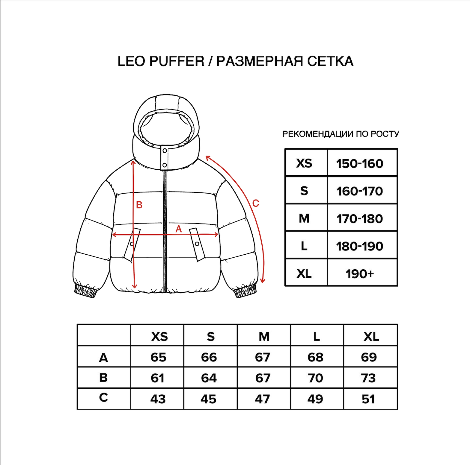 Схема замірів Leo Puffer: A — ширина, B — довжина, C — рукав